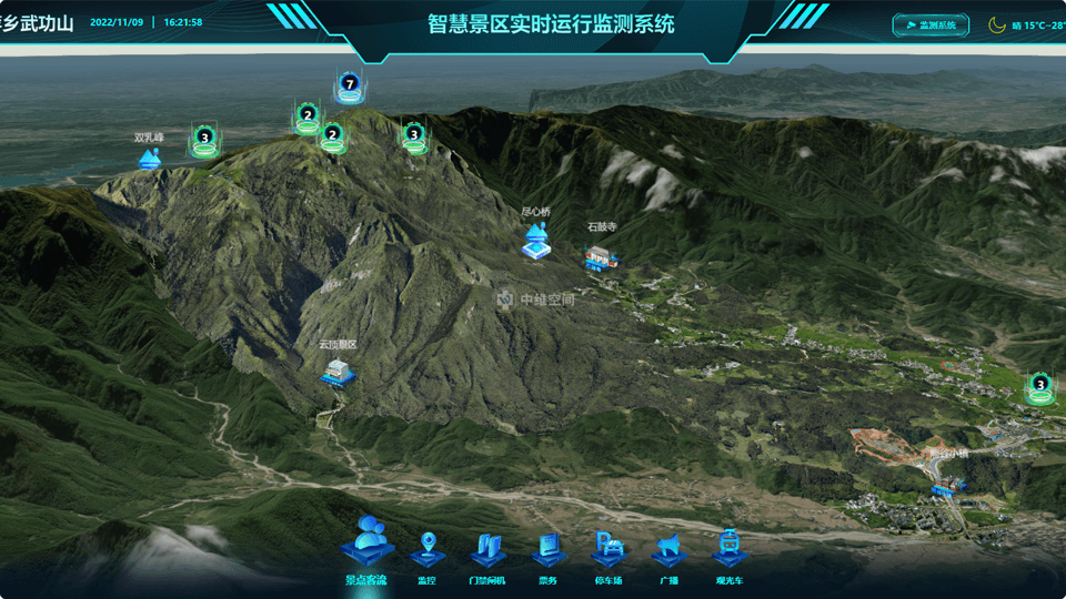 潍城倾斜摄影技术在旅游规划中的应用？